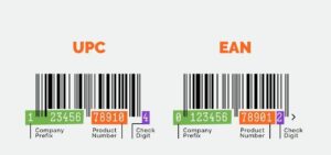 UPC和EAN商品条形码编码结构对比示意图